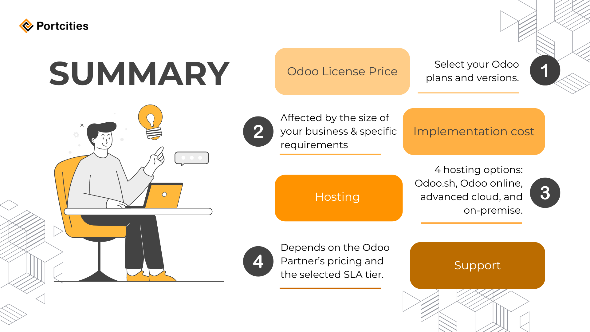 Odoo pricing summary by Portcities - License, Implementation, Hosting, Support Odoo pricing summary by Portcities - License, Implementation, Hosting, Support